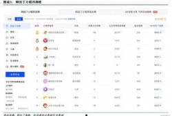 小程序今日最新爆料视频,小程序功能升级，亮点抢先看！