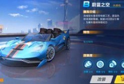 qq飞车手游最新爆料蔚蓝迷梦,揭秘QQ飞车手游全新赛道魅力