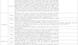 粉丝爆料大仙视频大全最新,粉丝爆料最新精彩集锦揭晓